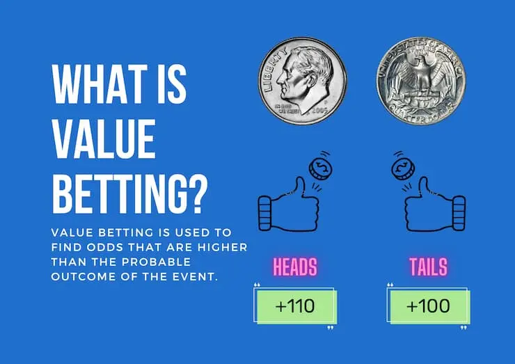 Best Value Betting Sites: A Guide for Bettors logo
